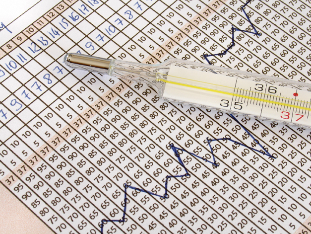 Thermometer on a chart of numbers tracking fertility